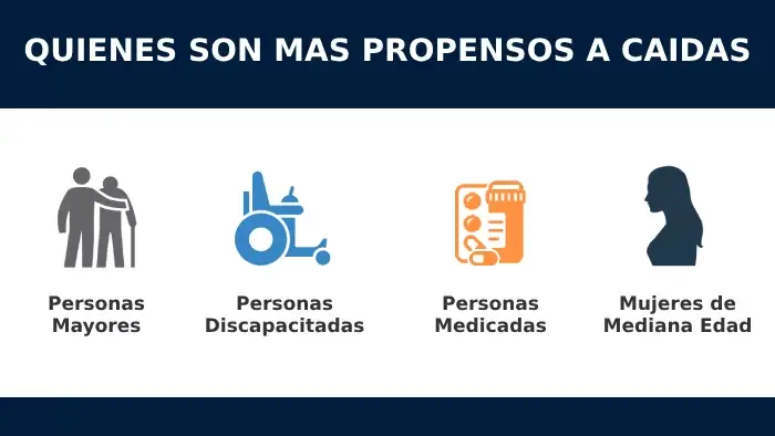 Abogados de Caídas y Resbalones en NYC